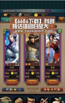 【6686下载】科创板估值回归是大趋势,高端制造将走向融合(图1) 6686下载