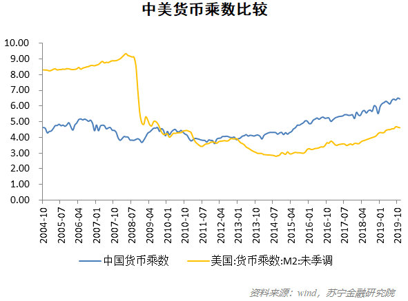 哈尔滨找个烘焙学习班 烘焙学习班几多钱?|6686赛事(图2) 6686平台